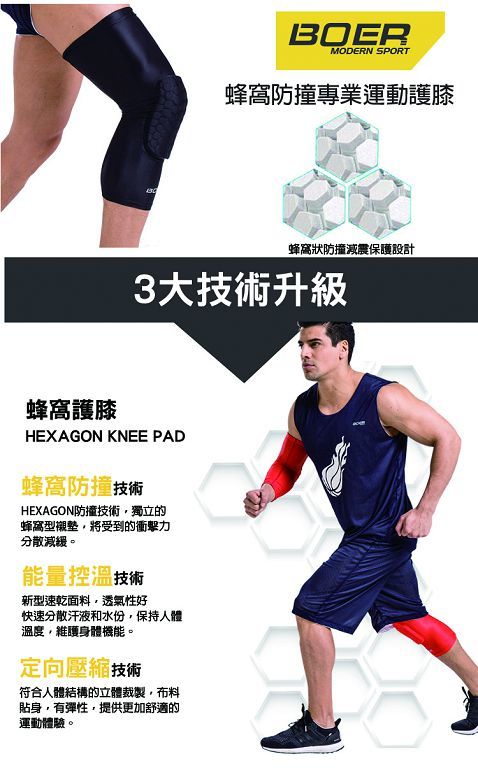 高品質蜂窩狀長版防滑防撞籃球護膝 兒童成人運動護具籃球護膝透氣吸汗防滑健身防曬輕薄彈力